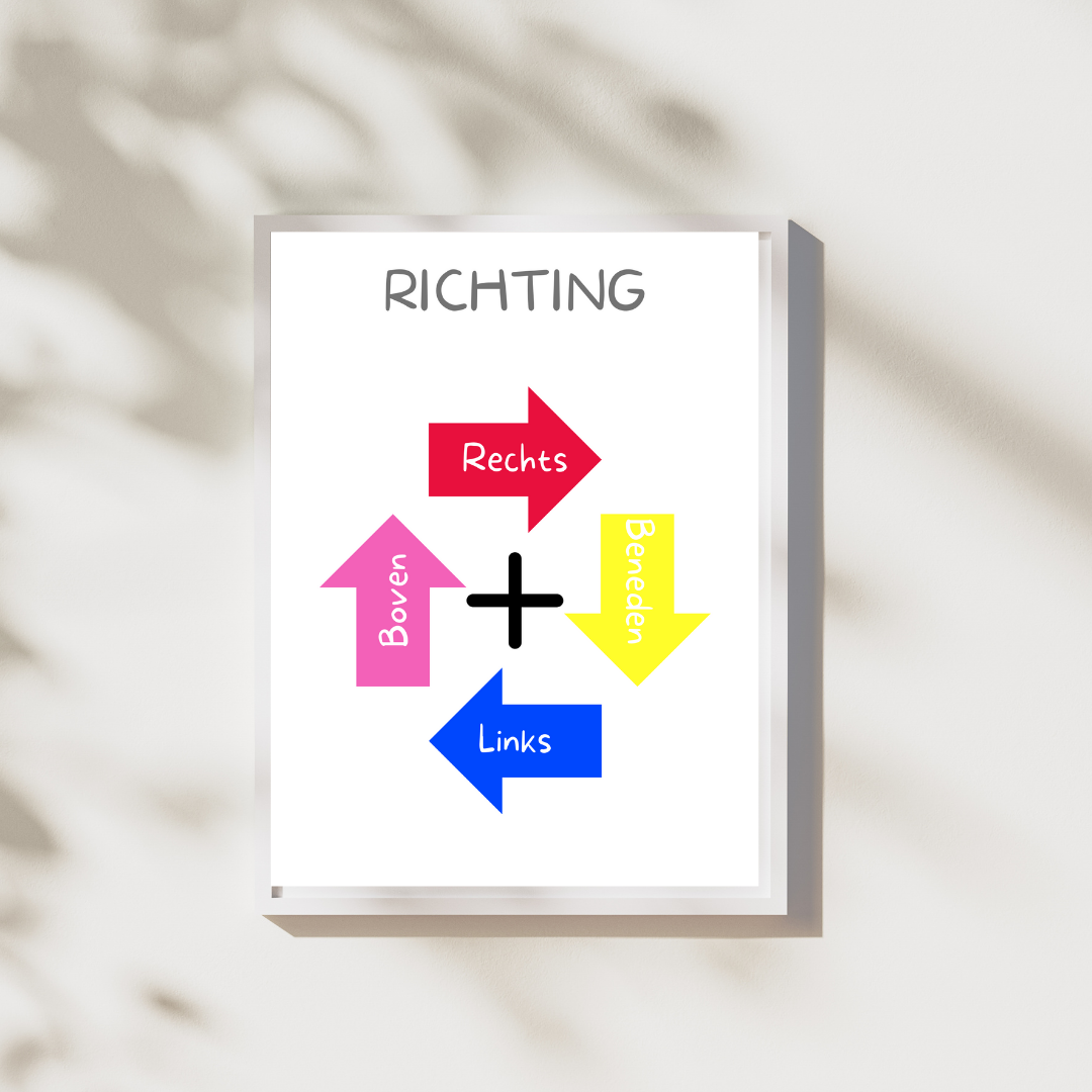 Richting Pijlen - Educatieve Montessori Collecties