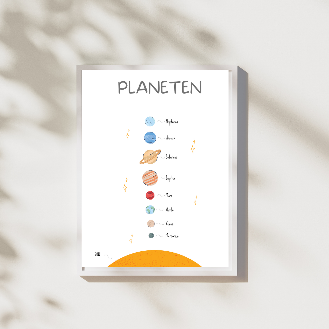 Planeten - Educatieve Montessori Collecties