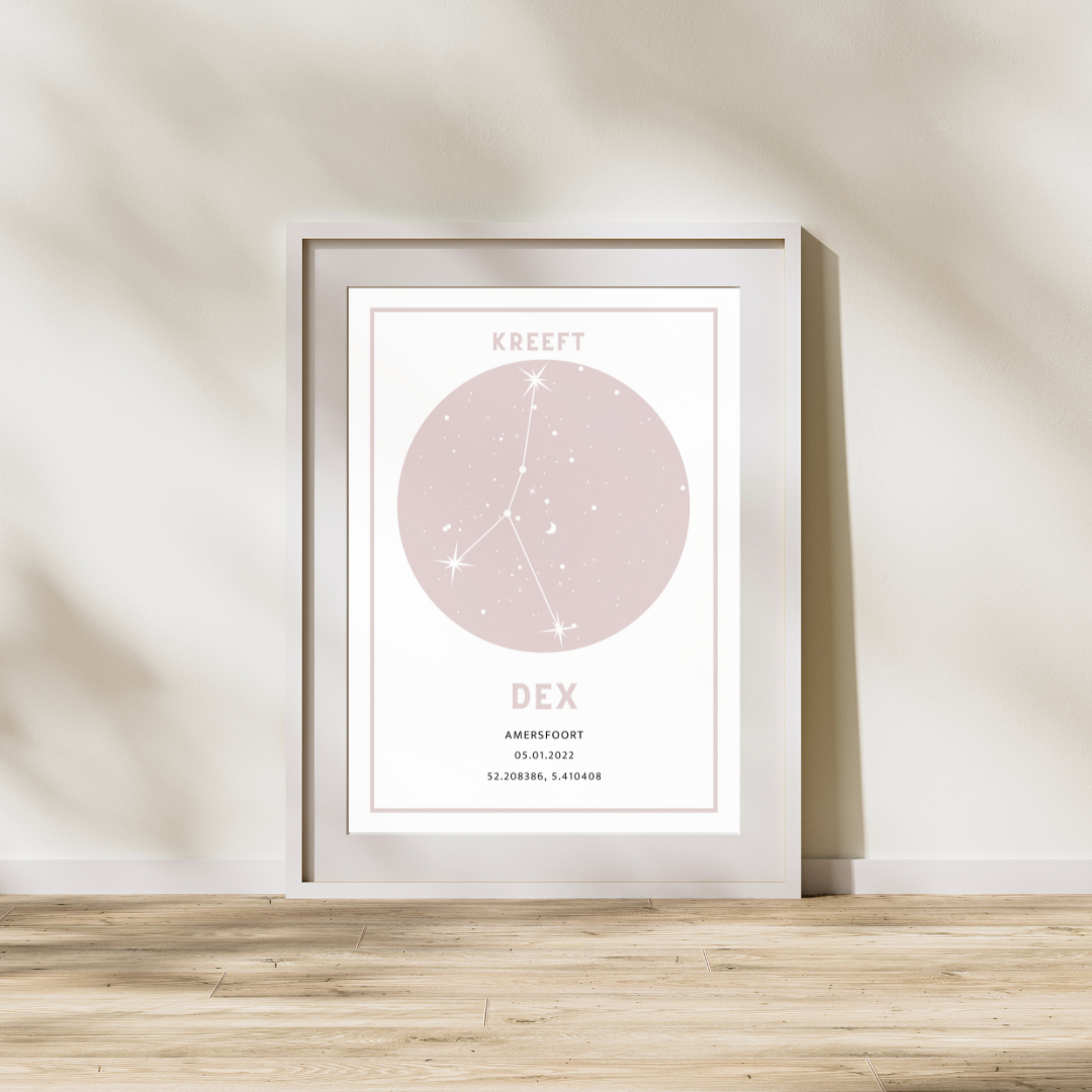 Unieke Geboorte Poster met Zodiac - Een Hemelse Herinnering